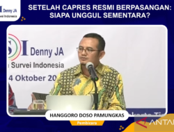 Capres-cawapres lainnya kalah oleh Prabowo-Gibran dalam LSI Denny JA.