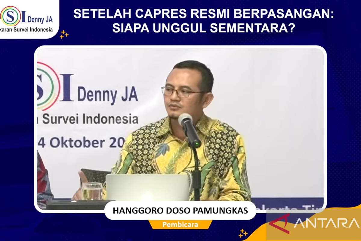 Capres-cawapres lainnya kalah oleh Prabowo-Gibran dalam LSI Denny JA.