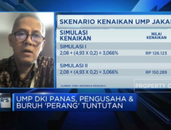 Kenaikan UMP 2024: Implikasi Terhadap Keputusan Investor dan Pertumbuhan Ekonomi